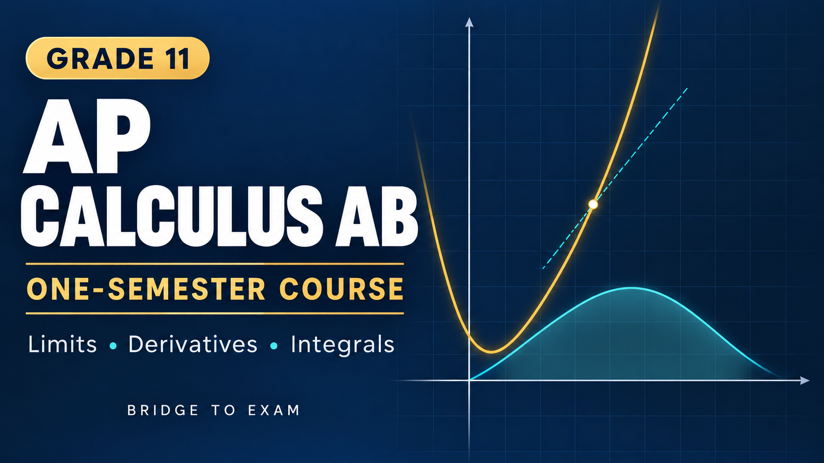 Grade 11 AP Calculus AB: One-Semester Course course preview