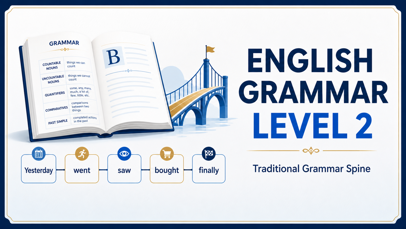 English Grammar Level 2 - Traditional Grammar Spine course preview