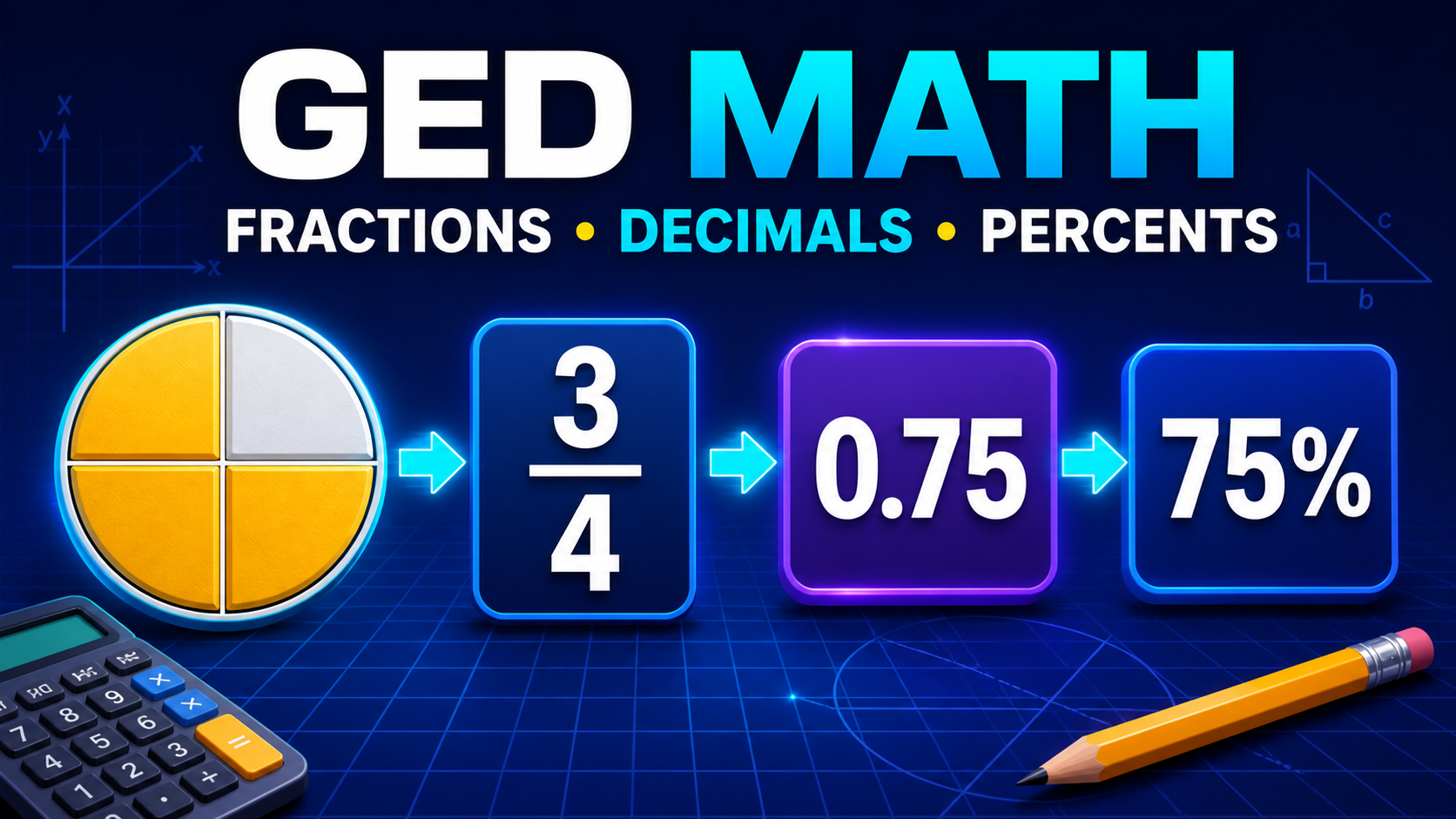 GED® Math: Mastering Fractions, Decimals & Percents course preview