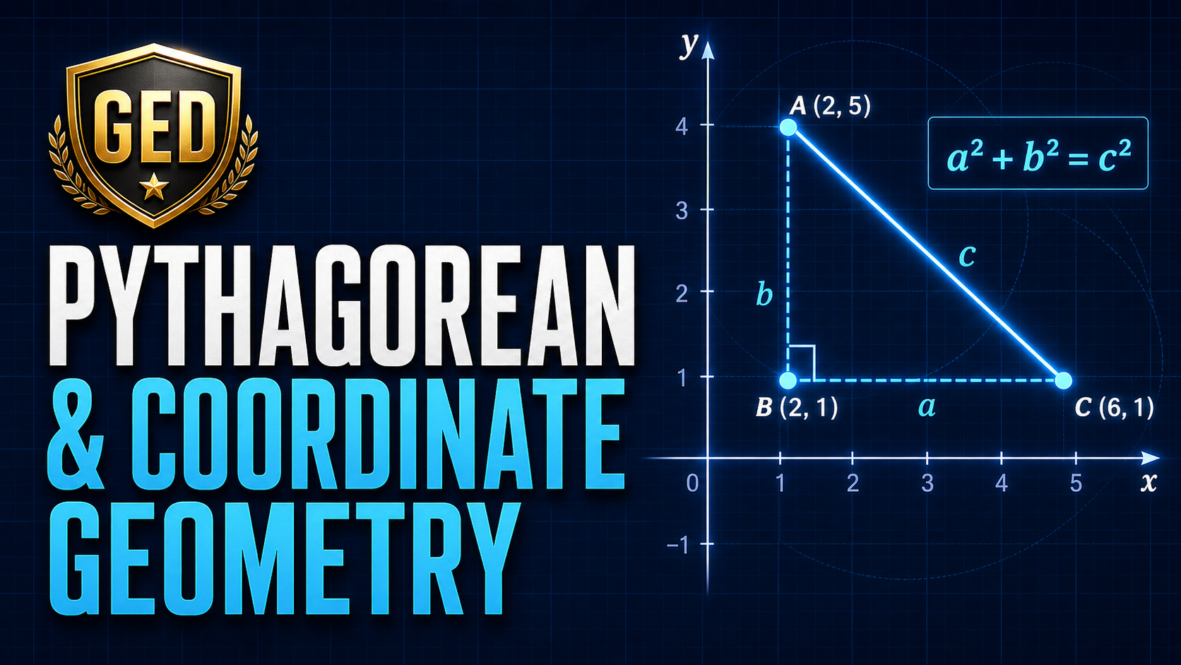 GED® Geometry: Pythagorean Theorem & Coordinate Geometry course preview